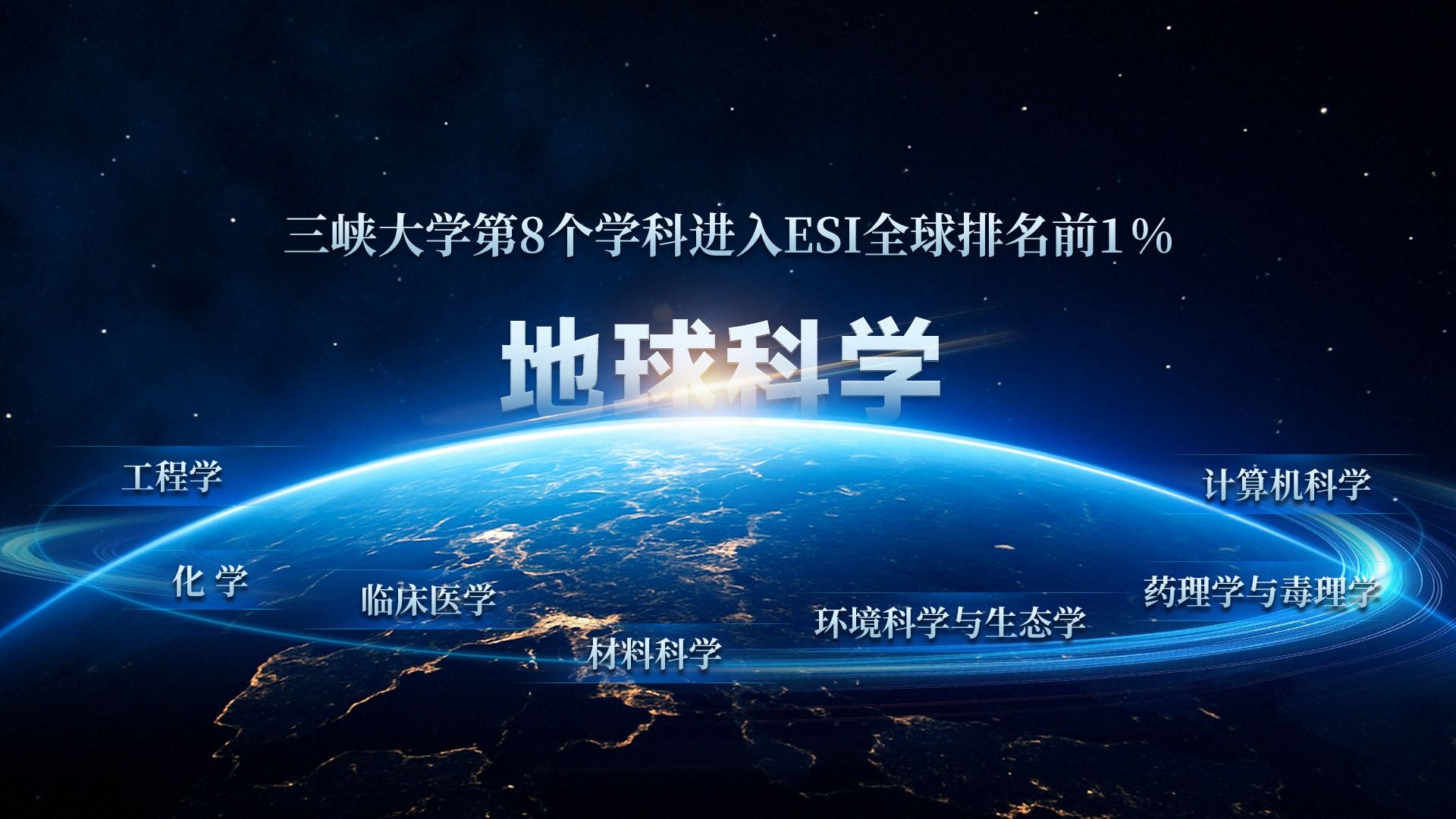 第8个！三峡大学地球科学学科进入ESI全球排名前1%-1023-学校要闻